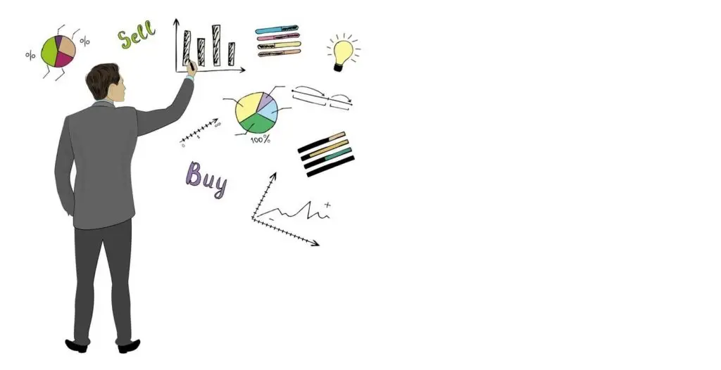 How to Start a Marketing Business Every Day, Step-by-Step